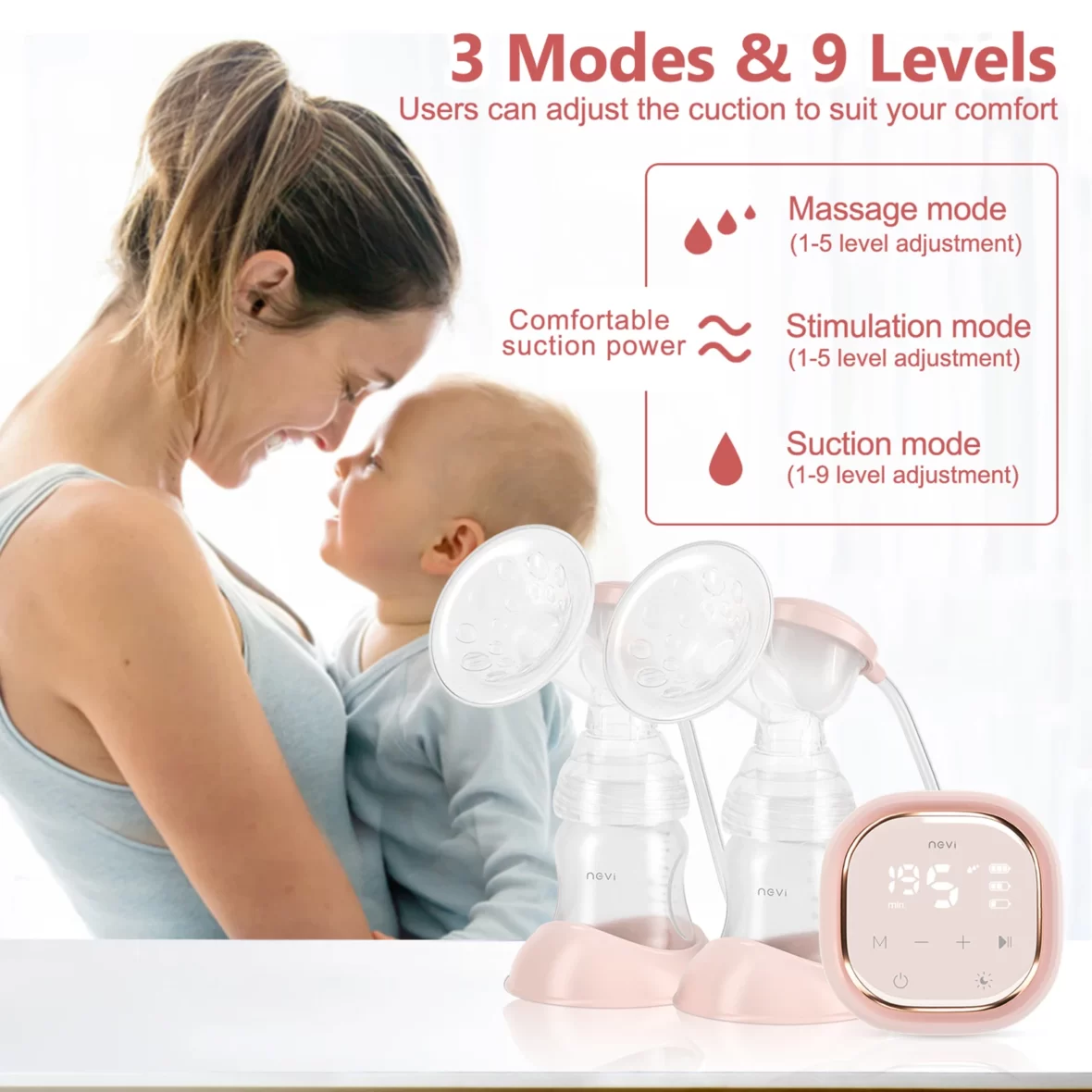NCVI-Double-Electric-Breast-Pumps-3-modes-9-levels-Protable-Dual-Breastfeeding-Milk-Pump-Night-Light-2