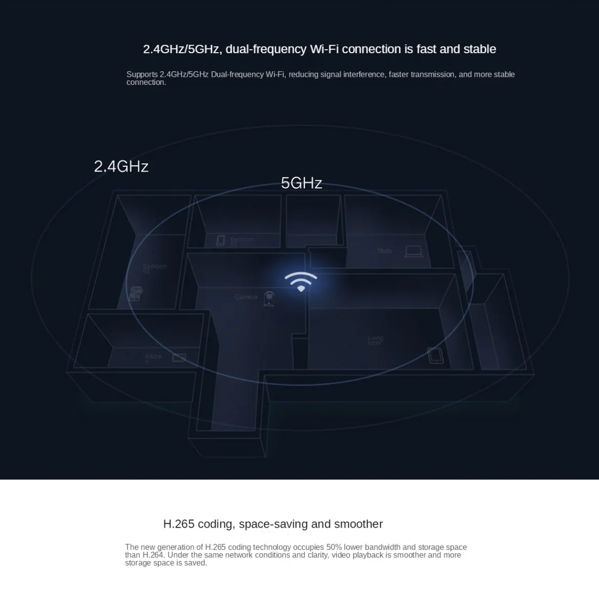 kf-Hbc039be7c50d438d9cc278a309252890V-Original-Xiaomi-Mijia-APP-Smart-360-Camera-2-PTZ-1440P-2-5K-Dual-Frequency-2-4ghz