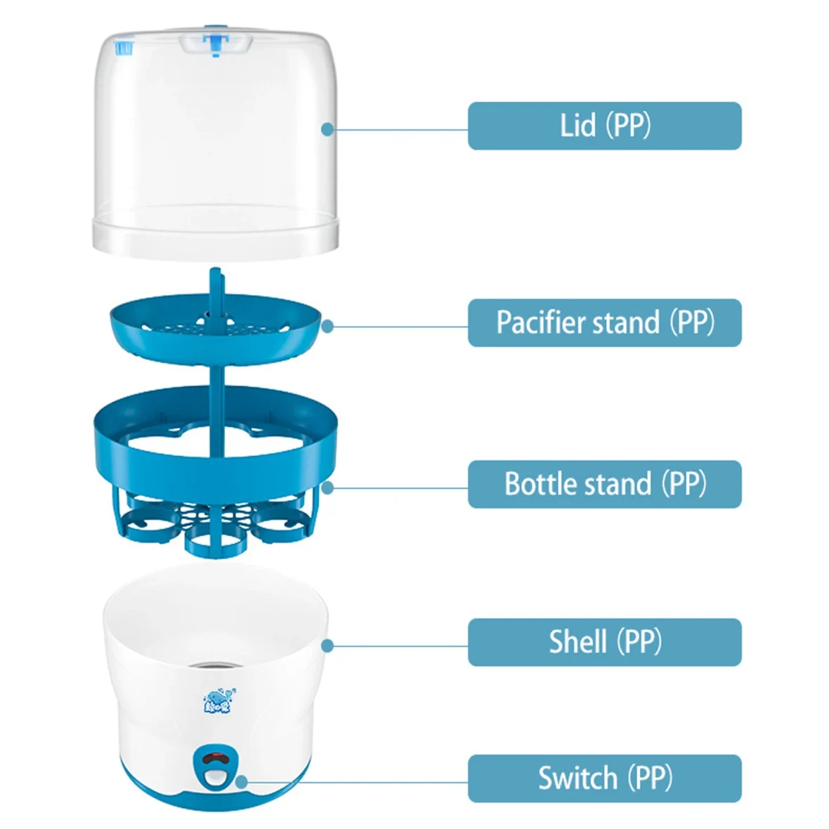 kf-S3b7da50f50fb4aecb473b34a0e14a535z-Large-Capacity-Baby-Feeding-Bottle-Sterilizers-with-Automatic-Power-Off-Control-Baby-Accessories-Esterilizador-De-Biberones