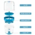 kf S3b7da50f50fb4aecb473b34a0e14a535z Large Capacity Baby Feeding Bottle Sterilizers with Automatic Power Off Control Baby Accessories Esterilizador De Biberones